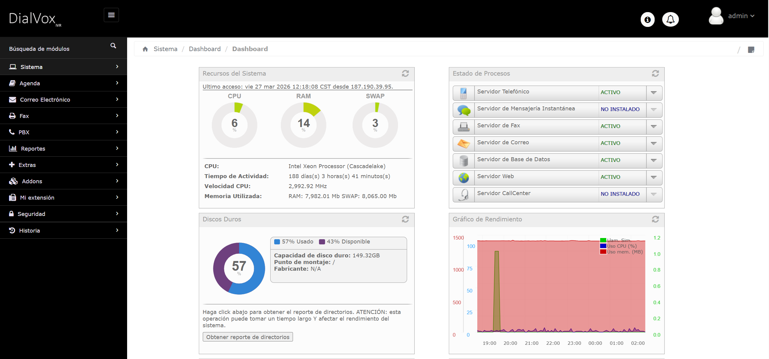 Dialvox IVR — Panel de administración